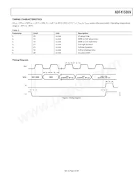 ADF4150HVBCPZ-RL7 Datasheet Page 5