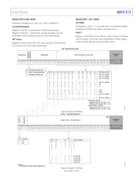 ADF41513BCPZ-RL7 Datasheet Pagina 17