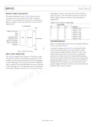 ADF4151BCPZ Datasheet Page 12