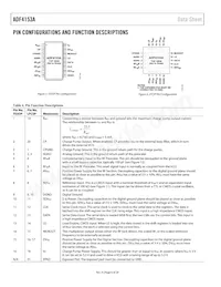 ADF4153ABRUZ-RL7 Datasheet Page 6