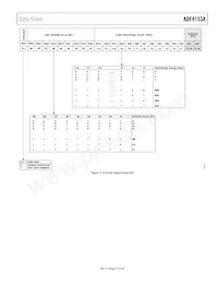 ADF4153ABRUZ-RL7 Datasheet Page 11