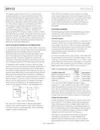 ADF4153BRU-REEL7 Datasheet Page 20