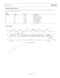 ADF4155BCPZ-RL7 Datasheet Page 5