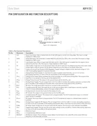 ADF4155BCPZ-RL7 Datasheet Page 7