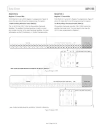 ADF4155BCPZ-RL7 Datasheet Page 19