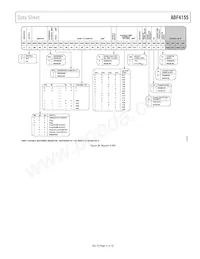 ADF4155BCPZ-RL7 Datasheet Page 21