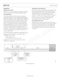 ADF4155BCPZ-RL7 Datasheet Pagina 22