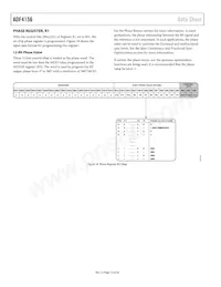 ADF4156BRUZ-RL Datasheet Page 12