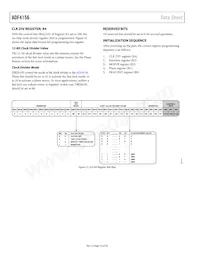 ADF4156BRUZ-RL Datasheet Page 16