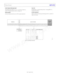 ADF4158WCCPZ Datasheet Page 23
