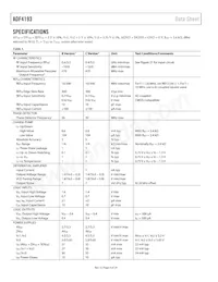 ADF4193WCCPZ-RL7 Datasheet Page 4