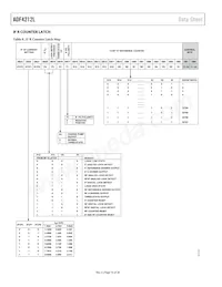 ADF4212LBCPZ-RL7 Datasheet Page 16