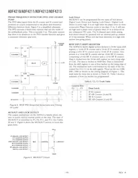 ADF4213BCPZ-RL Datenblatt Seite 10