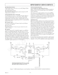 ADF4213BCPZ-RL Datasheet Page 17