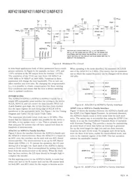 ADF4213BCPZ-RL Datasheet Page 18
