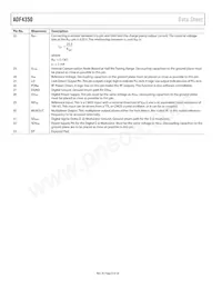 ADF4350BCPZ-RL Datasheet Page 8