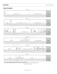ADF4350BCPZ-RL Datasheet Page 14