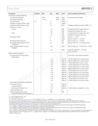 ADF4355-2BCPZ-RL7 Datasheet Pagina 5