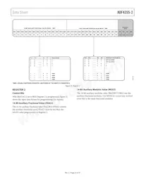 ADF4355-2BCPZ-RL7 Datasheet Page 21