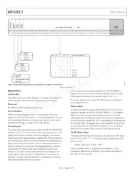 ADF4355-2BCPZ-RL7 Datasheet Pagina 22
