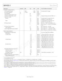 ADF4355-3BCPZ-RL7 Datasheet Page 4