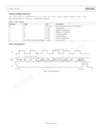 ADF4355BCPZ-RL7 Datasheet Page 5