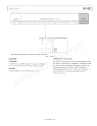 ADF4355BCPZ-RL7 Datasheet Page 19