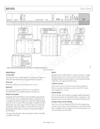 ADF4355BCPZ-RL7 Datasheet Page 22