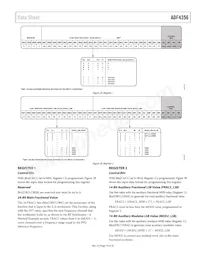 ADF4356BCPZ-RL7 Datasheet Page 19