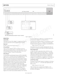ADF4356BCPZ-RL7 Datasheet Page 20