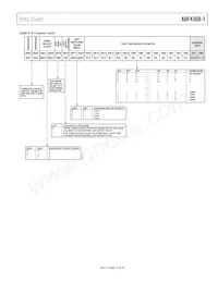 ADF4360-1BCPZ Datasheet Page 15