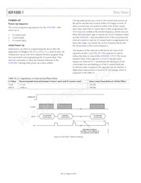 ADF4360-1BCPZ Datasheet Pagina 16