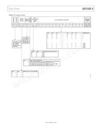 ADF4360-4BCPZRL Datasheet Page 15