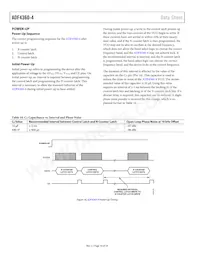 ADF4360-4BCPZRL數據表 頁面 16