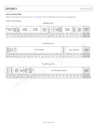 ADF4360-5BCPZ數據表 頁面 12