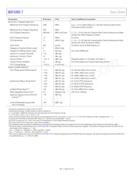 ADF4360-7BCPZRL Datasheet Pagina 4
