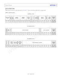 ADF4360-7BCPZRL Datasheet Pagina 13