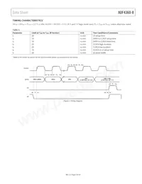 ADF4360-8BCPZRL Datasheet Page 5