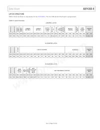 ADF4360-8BCPZRL數據表 頁面 13