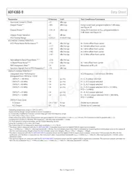 ADF4360-9BCPZRL Datenblatt Seite 4