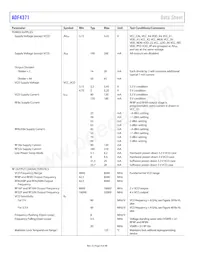 ADF4371BCCZ-RL7 Datasheet Pagina 4