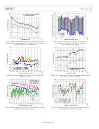 ADF4371BCCZ-RL7 Datenblatt Seite 12