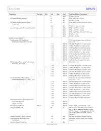 ADF4372BCCZ-RL7 Datasheet Page 5