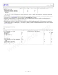 ADF4372BCCZ-RL7 Datasheet Page 6