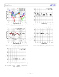 ADF4372BCCZ-RL7 Datasheet Page 13