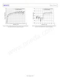 ADF4372BCCZ-RL7 Datasheet Page 14