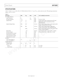 ADF5000BCPZ-RL7 Datasheet Page 3