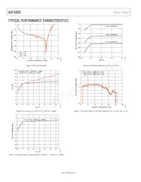ADF5000BCPZ-RL7 Datasheet Page 6