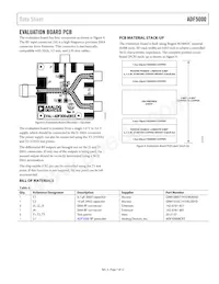 ADF5000BCPZ-RL7 Datasheet Page 7