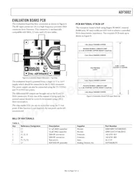 ADF5002BCPZ-RL7 Datasheet Page 7